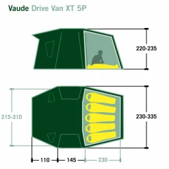 Vaude Autodachzelte Und Dachträger*DRIVE VAN XT 5P - Busvorzelt