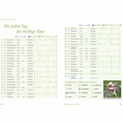 Wanderführer*VERGESSENE PFADE CHIEMGAUER ALPEN - Wanderführer