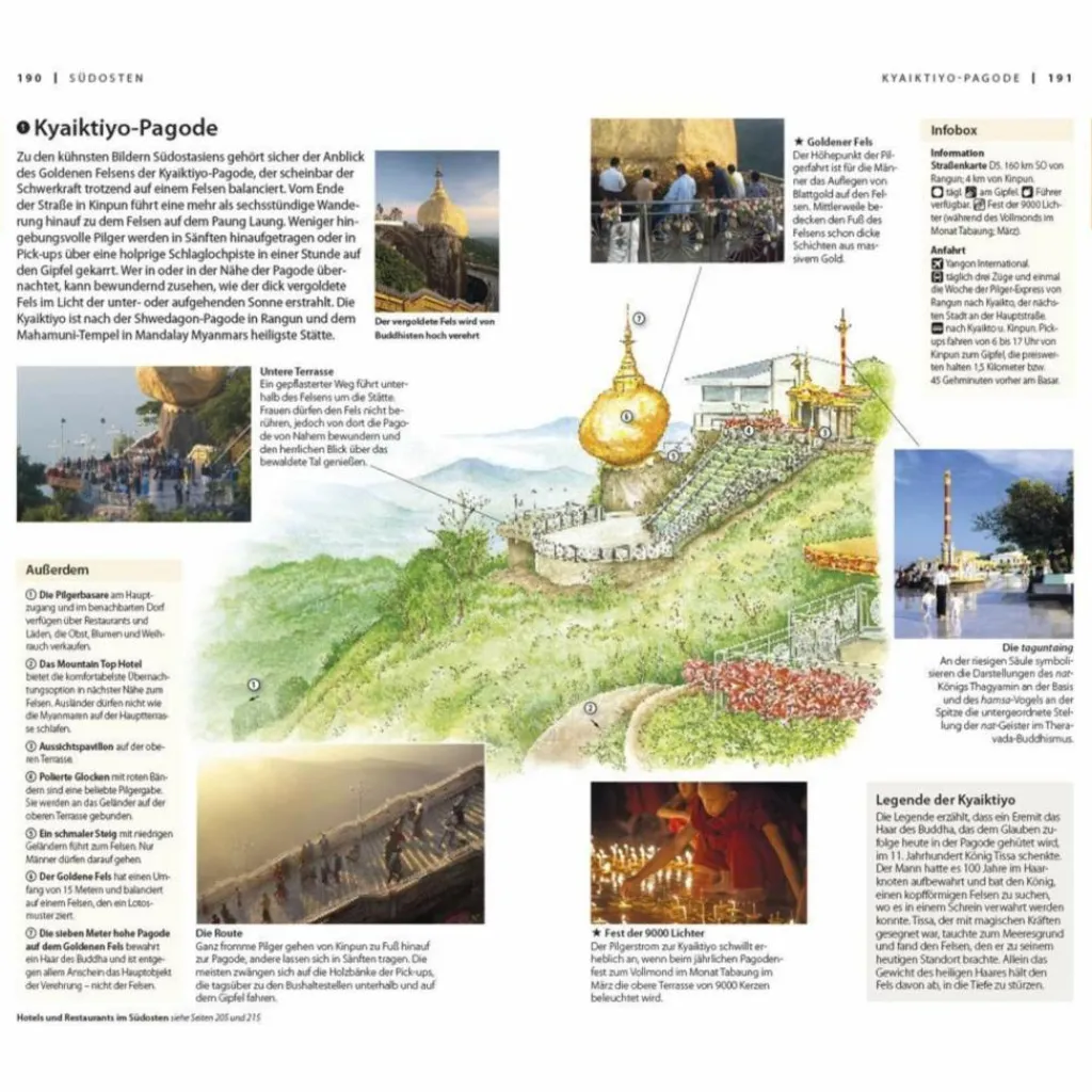 Reiseführer Südostasien*VIS-À-VIS REISEFÜHRER MYANMAR - Reiseführer