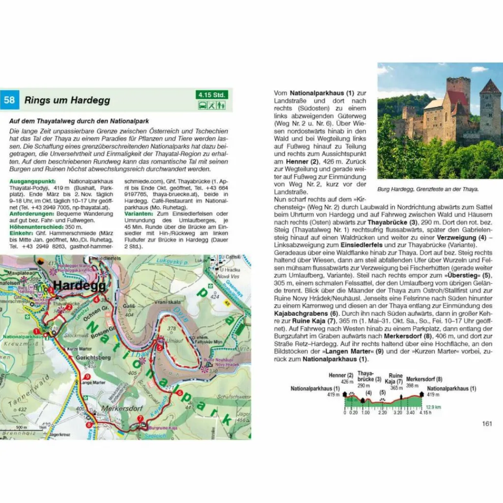 WALDVIERTEL - Wanderführer^ Wanderführer