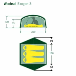 Wechsel 3-Personen-Zelte|3-Jahreszeiten-Zelte*EXOGEN 3 - Kuppelzelt