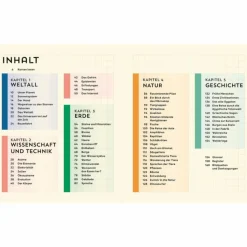 Kinder Naturratgeber Und Sachbücher|Kinderbücher Und Jugendbücher*WELT-ENTDECKER - Kinderbuch