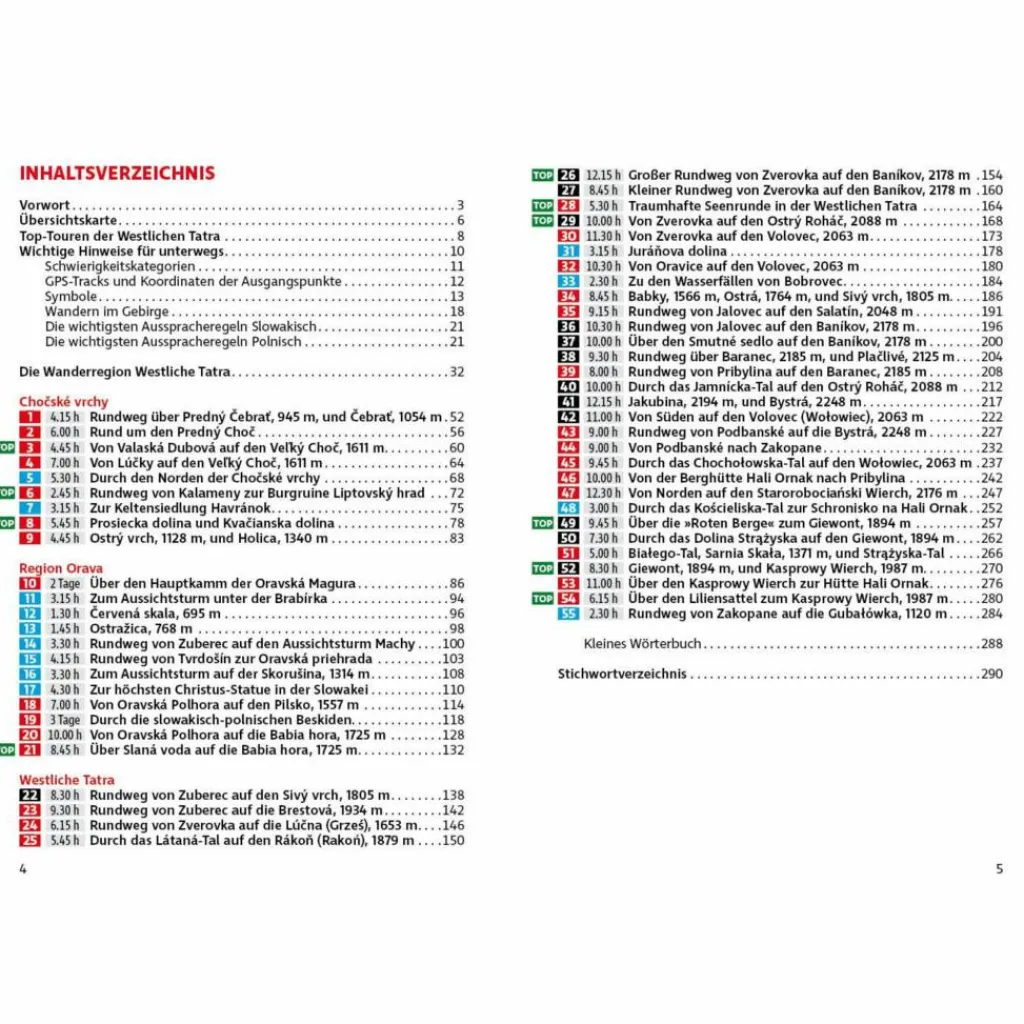 WESTLICHE TATRA - Wanderführer^ Wanderführer