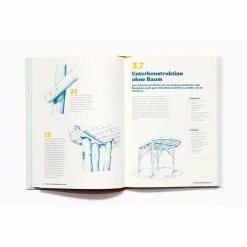 WIE MAN EIN BAUMHAUS BAUT - Ratgeber^ Outdoor Wissen: Tipps Und Techniken