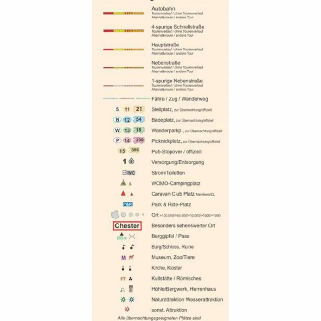 02 ENGLAND - DER NORDEN - Reiseführer^ Wohnmobilreiseführer|Reiseführer Westeuropa